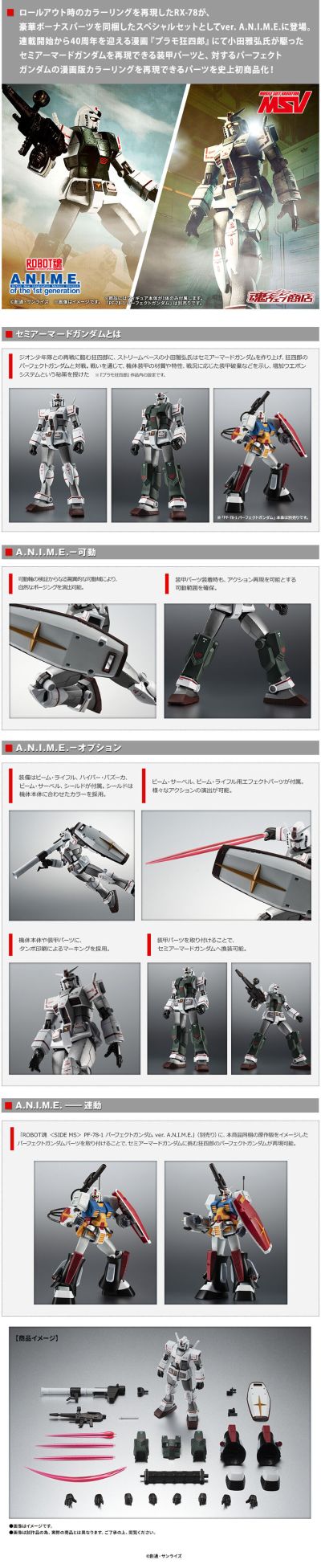 ROBOT魂  机动战士高达系列  RX-78-2 高达（原厂配色）+模型狂四郎特别配件包 ver. A.N.I.M.E.