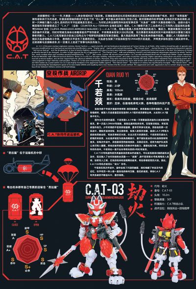 铁啸 超机动机甲 C.A.T 03号机“劫火”猫型机甲
