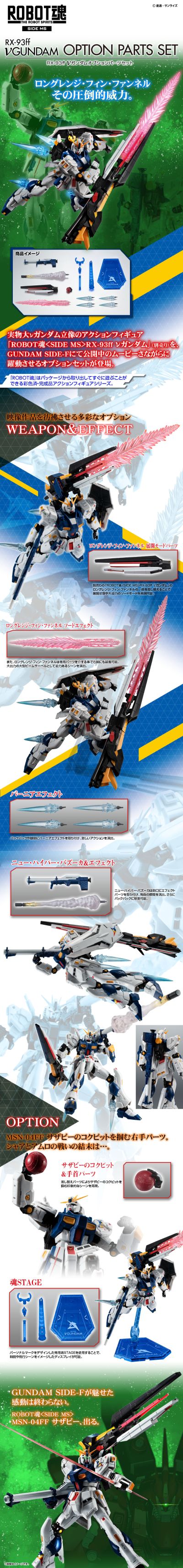 ROBOT魂＜机动战士系列＞  福冈实物大Nu高达立像 RX-93ff Nu高达配件包