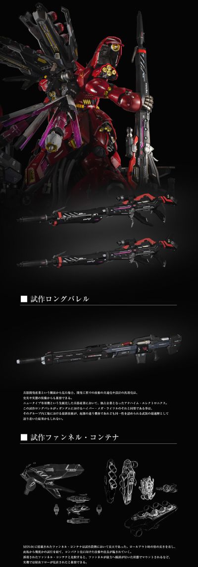 METAL STRUCTURE 解体匠机 MSN-04 沙扎比专用配件 留露拉实验室