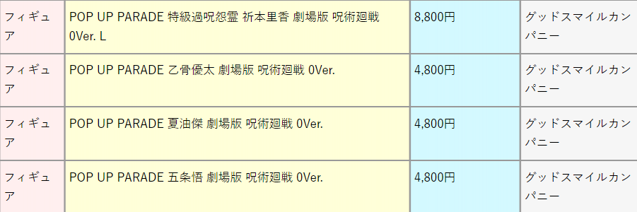 POP UP PARADE 咒术回战0 乙骨优太