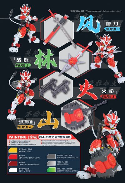 铁啸 超机动机甲 C.A.T 03号机“劫火”猫型机甲