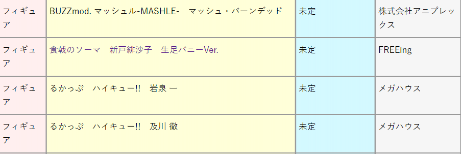 B-style 食戟之灵 新户绯沙子 裸腿兔女郎