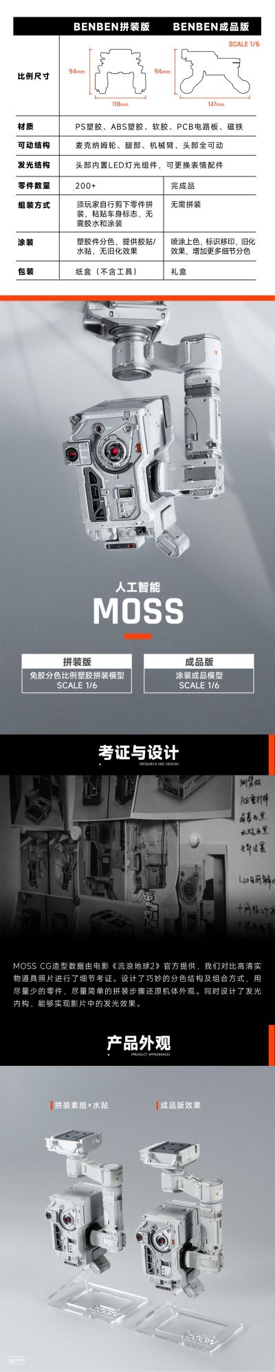 流浪地球2 人工智能 莫斯模型