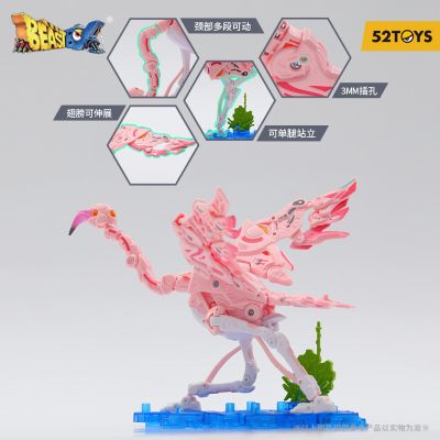 猛兽匣系列 BB-53 弗洛依德 年卡款