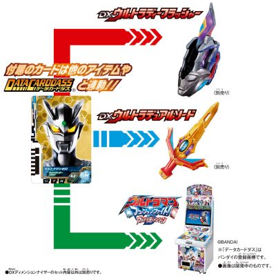 新生代奥特曼群星传 声效图鉴 DX次元升华器（暂译）