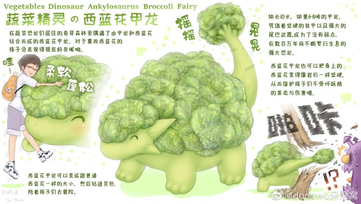 蔬菜精灵 西兰花甲龙