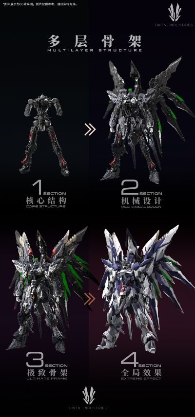 Level-Ultimate系列 天幕