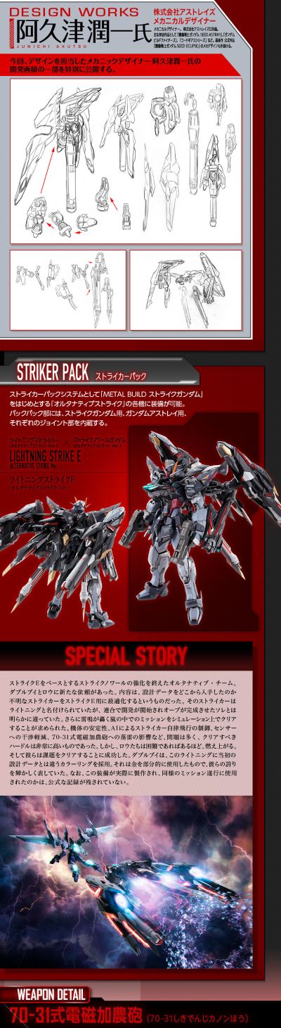 METAL BUILD 机动战士高达SEED系列 闪电强袭背包（新生强袭版）