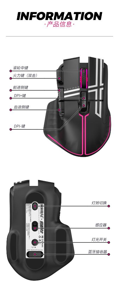 假面骑士帝骑印象双模鼠标