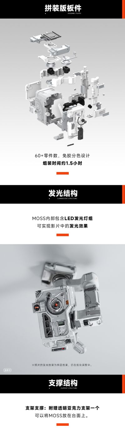 流浪地球2 人工智能 莫斯模型