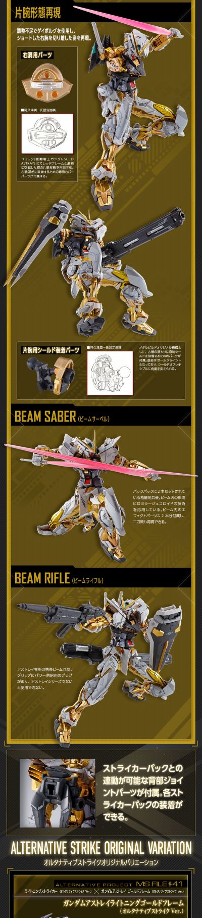 METAL BUILD  机动战士高达SEED ASTRAY  异端高达金色机（新生强袭版）