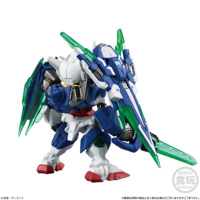 FW 高达大集结 深化版 GNT-0000/FS  量子型00高达 全刃式