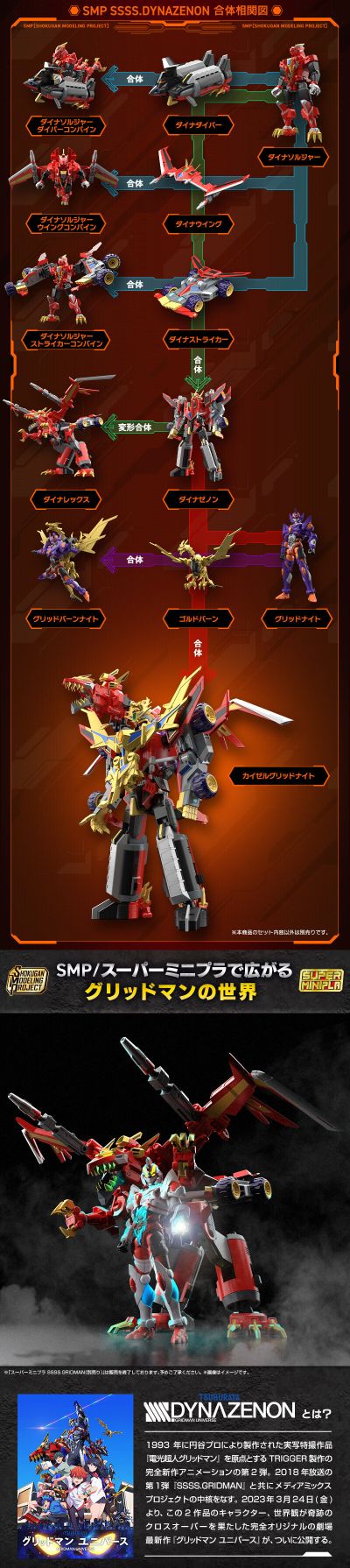 SMP [SHOKUGAN MODELING PROJECT] SSSS.电光机王 古立特骑士+煌翼炎龙