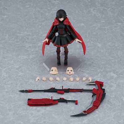 figma#596  四色战记 冰雪帝国 露比·罗丝