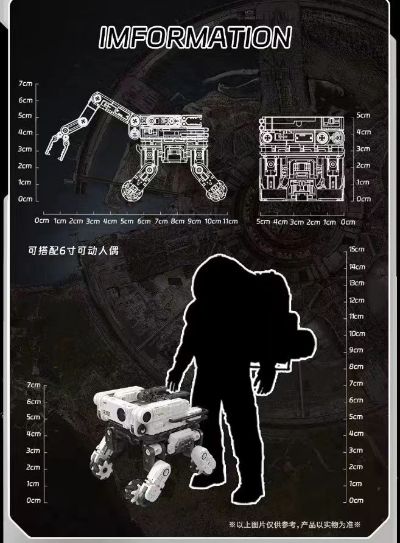 万能匣系列 流浪地球2 笨笨