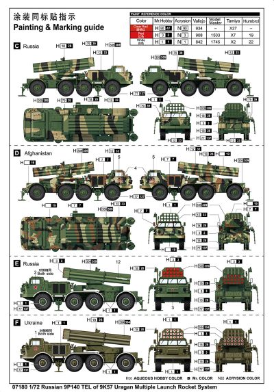 编号：07180 1/72 装甲车辆系列 俄罗斯 9K57“飓风”自行多管火箭炮
