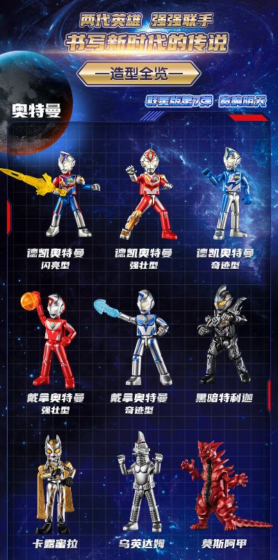 奥特名鉴 群星版第七弹-奏响明天