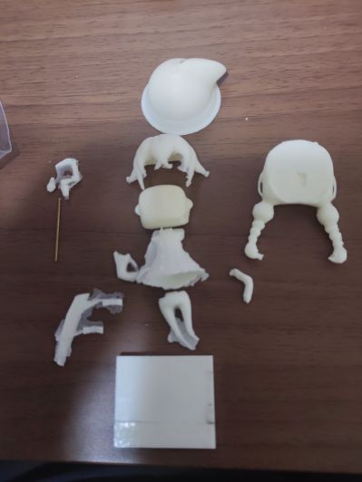 粘土人#1787 无职转生～到了异世界就拿出真本事～ 希露菲叶特·格雷拉特