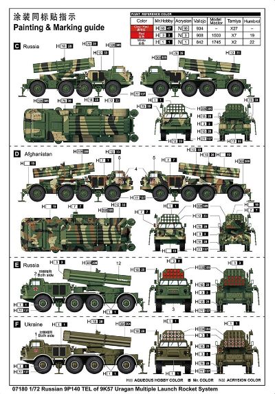 编号:07180 1/72 装甲车辆系列 俄罗斯9K57“飓风”自行多管火箭炮