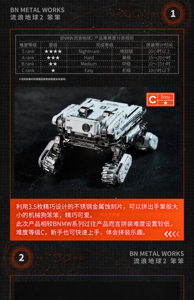 BNMW 流浪地球2 笨笨 金属拼装模型