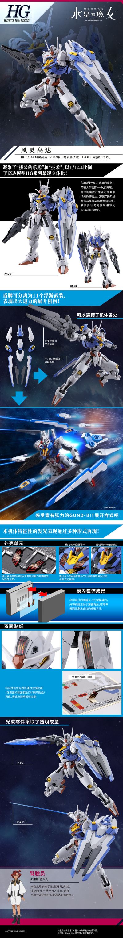 HG 1/144   风灵高达