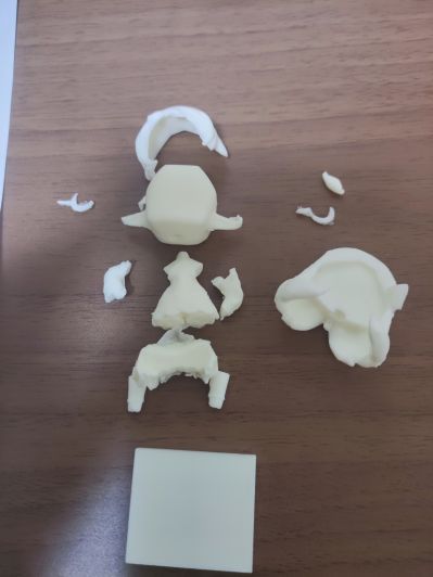 粘土人#1787 无职转生～到了异世界就拿出真本事～ 希露菲叶特·格雷拉特