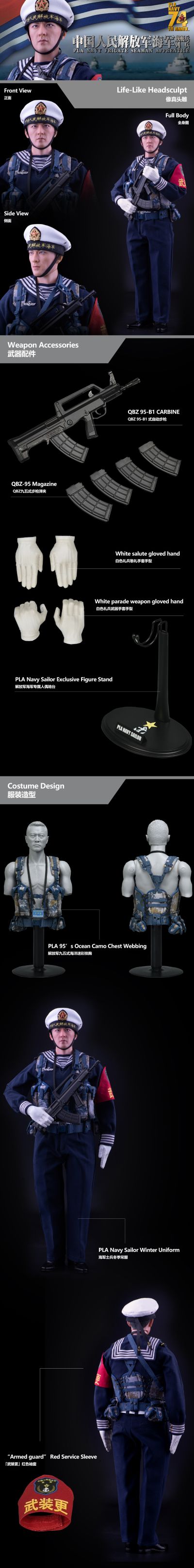 SS-130  中国人民解放军海军 列兵