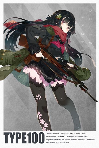 小军械库 LADF31 少女前线 一〇〇式冲锋枪