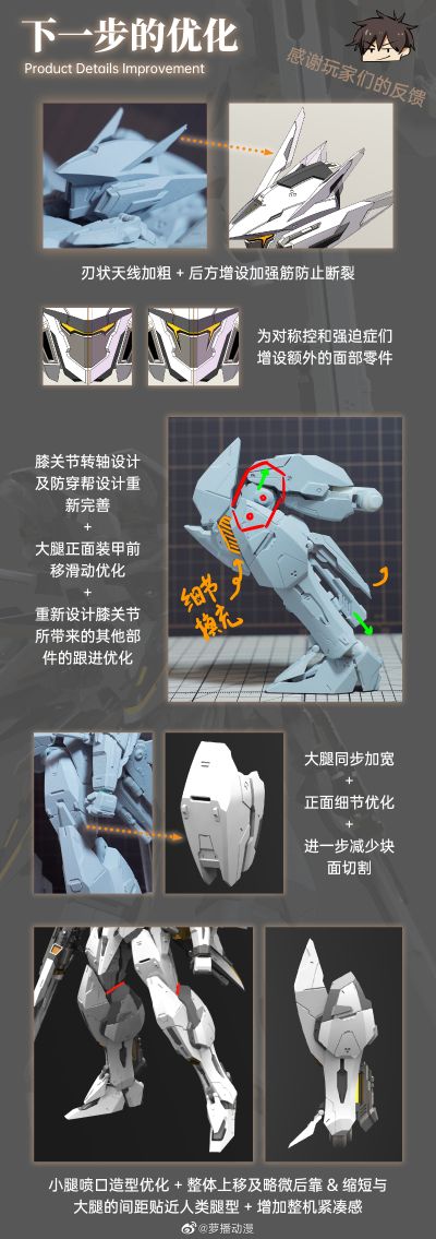 人型装甲战纪 七零世代试作人型装甲 白露空战型
