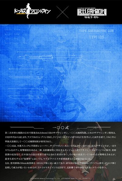 小军械库 LADF31 少女前线 一〇〇式冲锋枪