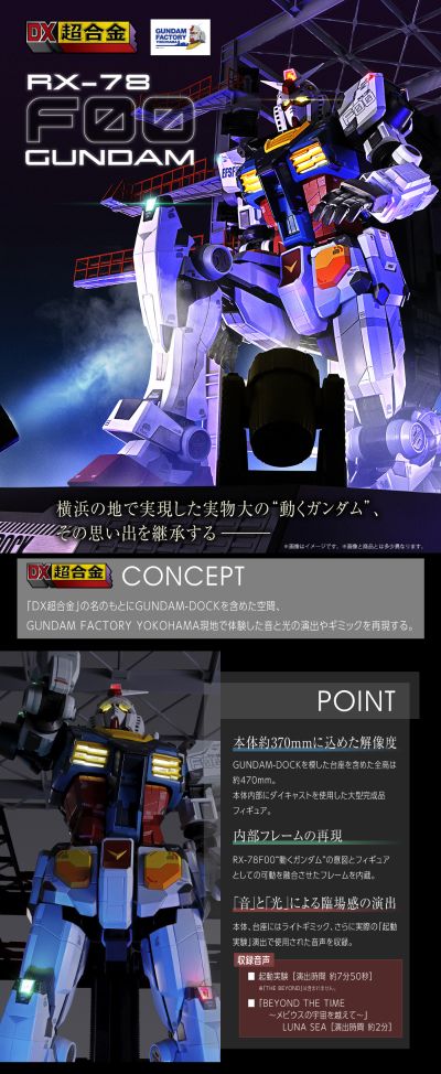 DX超合金  横滨高达工厂 RX-78F00 高达