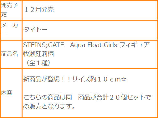 AFG 命运石之门  牧濑红莉栖