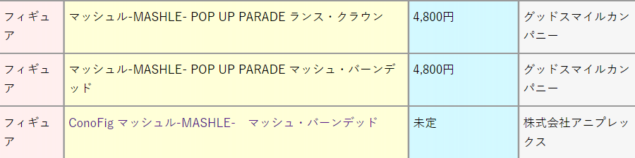 POP UP PARADE 物理魔法使马修 兰斯·库朗