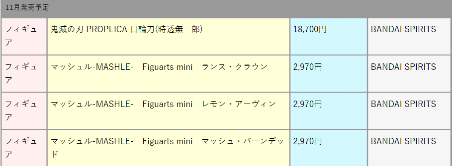 PROPLICA 鬼灭之刃 日轮刀（时透无一郎）