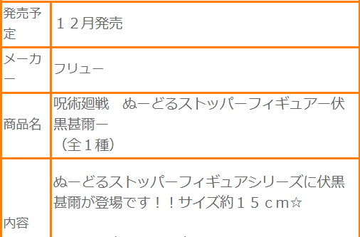 压泡面 咒术回战 伏黑甚尔