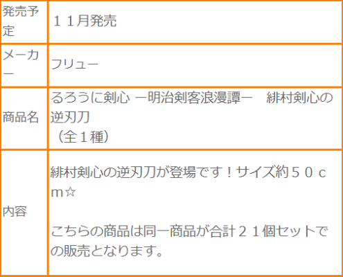 浪客剑心 绯村剑心的逆刃刀