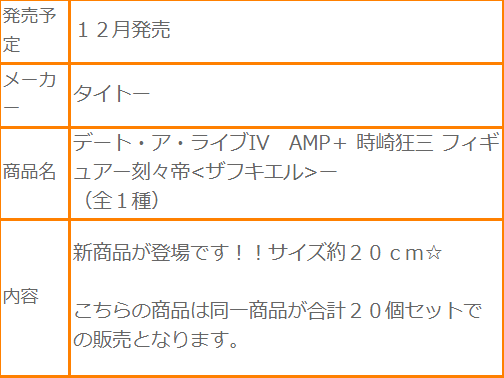 艺术家杰作+  约会大作战第四季 时崎狂三—刻刻帝—