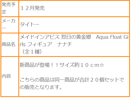 AFG 来自深渊 烈日的黄金乡 娜娜奇