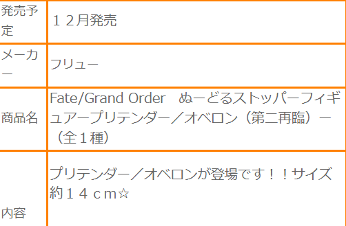 命运-冠位指定 压泡面人偶—身披角色者-奥伯龙（第二再临）—