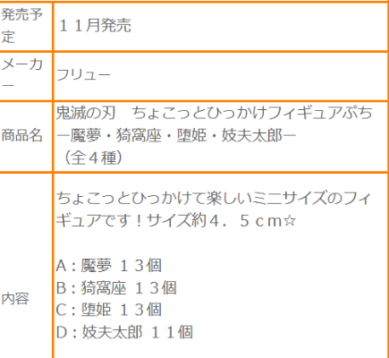 鬼灭之刃 小杯挂 魇梦 猗窝座 堕姬 妓夫太郎