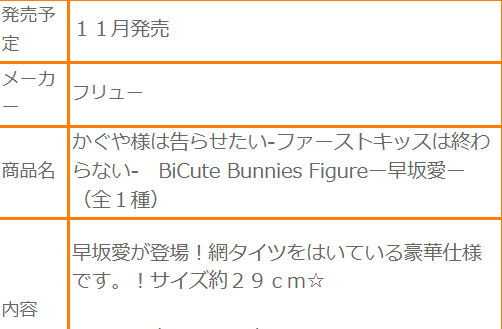 BiCute Bunnies 辉夜大小姐想让我告白～初吻不会结束～ 早坂爱