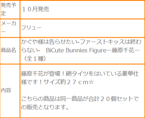 BiCute Bunnies 辉夜大小姐想让我告白～初吻不会结束～  藤原千花