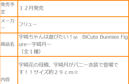 BiCute Bunnies 宇崎学妹想要玩 第二季 宇崎月