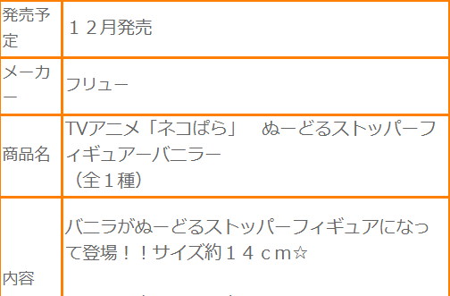 压泡面 猫娘乐园 动画版 香草