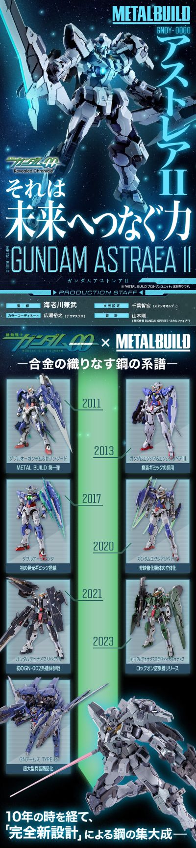 METAL BUILD  正义女神高达II
