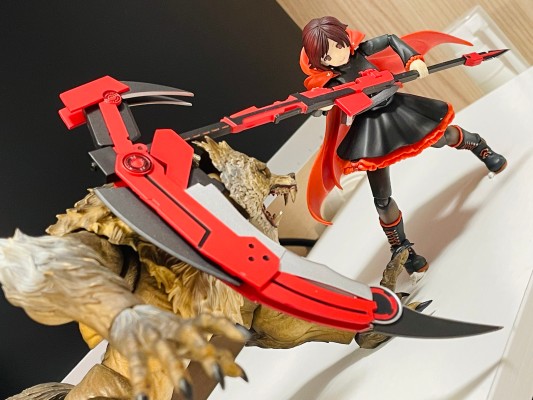 figma#596  四色战记 冰雪帝国 露比·罗丝