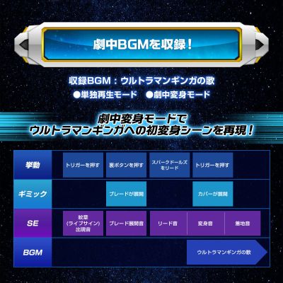 奥特复刻 银河奥特曼 银河火花