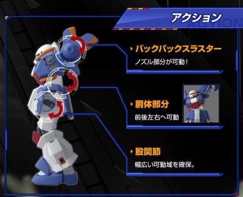 HG  机动战士Z高达外传RE-BOOT 收藏型高性能渣古 民用高扎古