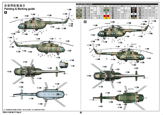 编号:05814 1/48 军用飞机系列 米-17河马H型直升机